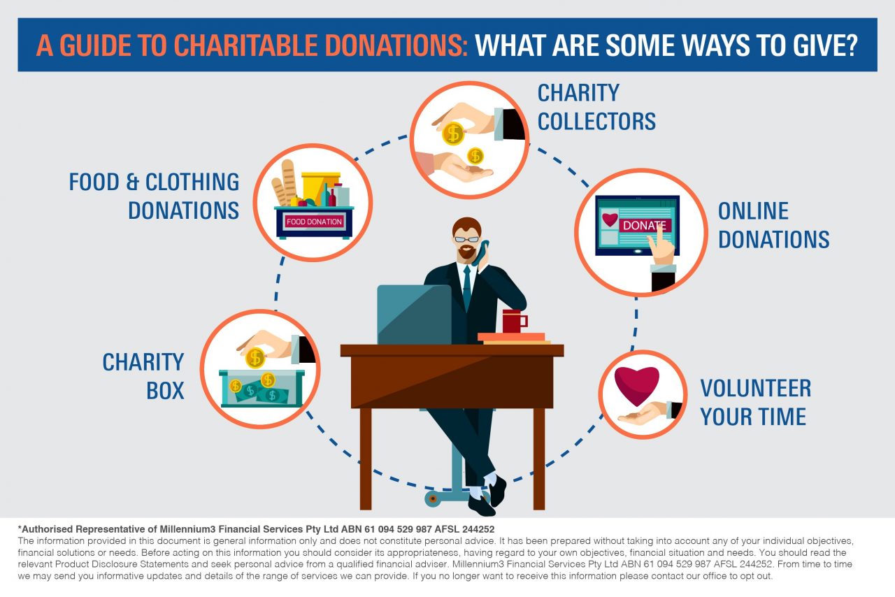 A guide to charitable donations - Wealth Planning Partners